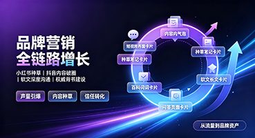 中卫品牌营销